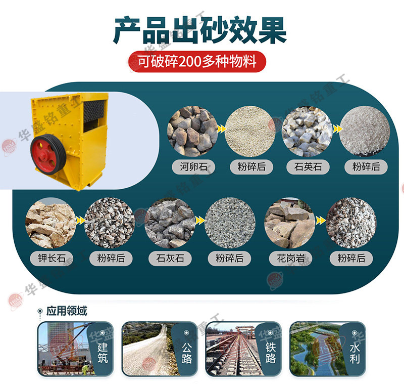 石灰石碎石机的型号有哪些合适，多少钱一台？